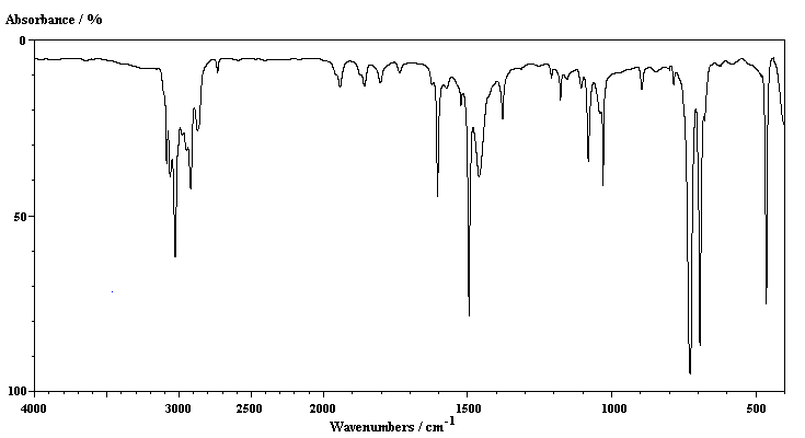 ir-toluene (avidentifierad)